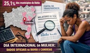 Dia Internacional da Mulher: da origem histórica aos números oficiais na Bahia e em Candeias